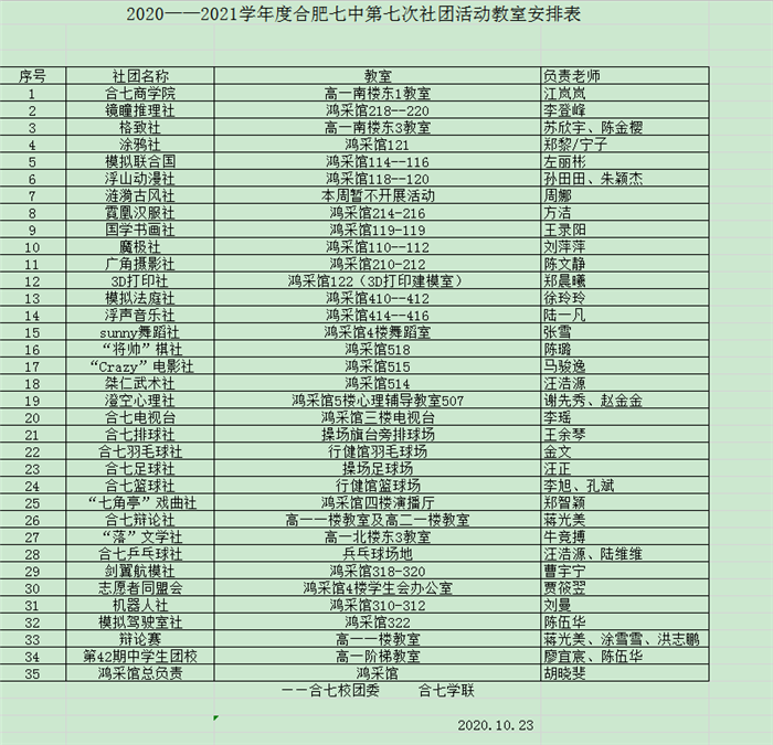 2020——2021學(xué)年度合肥七中第七次社團活動教室安排表(圖1)