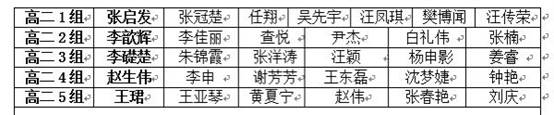 高二級部：平穩(wěn)開學，我們有妙招(圖8)