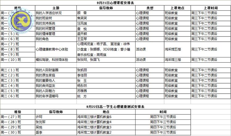 合肥七中扎實(shí)推進(jìn)心理健康教育工作(圖6)