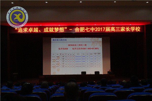家校合力，追求卓越，成就夢(mèng)想(圖1)