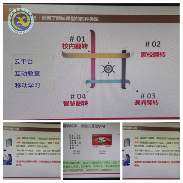 擁抱技術(shù)浪潮，助力“翻轉(zhuǎn)課堂”(圖4)