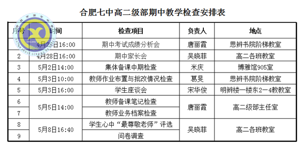 嚴(yán)抓常規(guī)促教學(xué)，務(wù)實檢查謀發(fā)展(圖1)