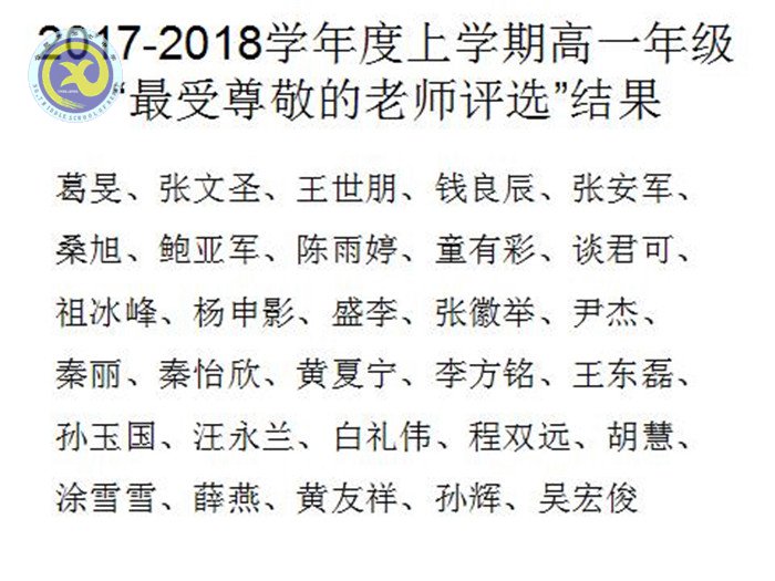 最愛哪位老師？一定投TA票哦！(圖6)
