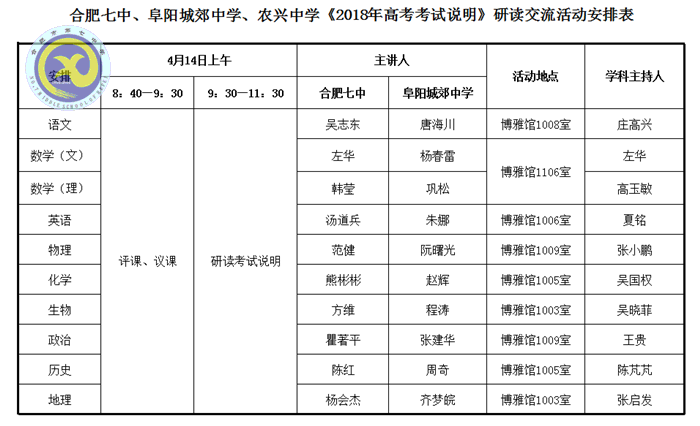  研討交流科學(xué)備考、助力教育共建共贏(圖7)