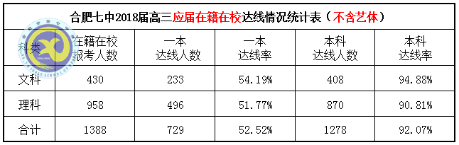 鴻軒蜀岫強(qiáng)勢(shì)創(chuàng)佳績(jī) 鳳翥云飛逆襲破新高(圖1)