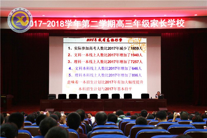 做好職業(yè)生涯規(guī)劃、科學(xué)合理填報(bào)志愿(圖1)
