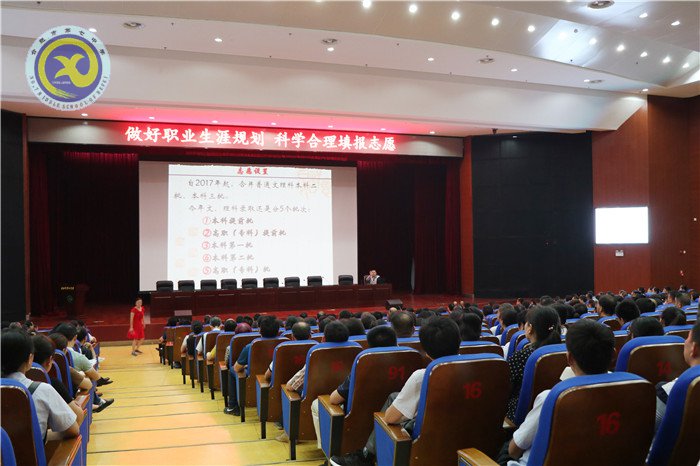 做好職業(yè)生涯規(guī)劃、科學(xué)合理填報(bào)志愿(圖3)