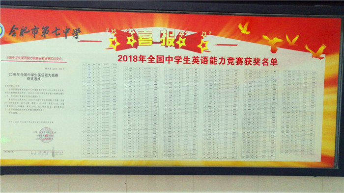 寒窗苦讀日,金榜題名時(shí)(圖1)