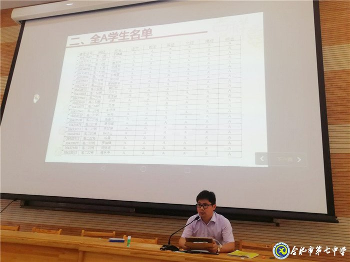 立足學(xué)情，深刻分析；助力成長，揚(yáng)帆遠(yuǎn)航(圖2)