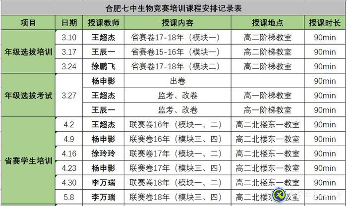 博學強識，敦善而行(圖1)