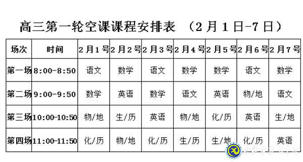 合肥七中堅持“四個統(tǒng)一”落實高三線上教學(xué)(圖3)