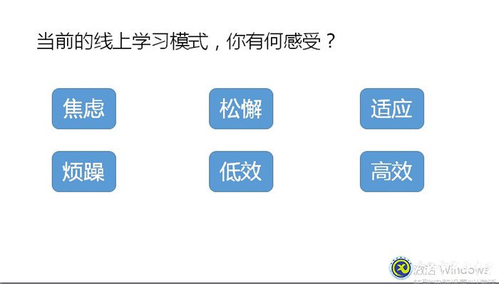 戰(zhàn)疫育人，主題班會多樣化(圖2)