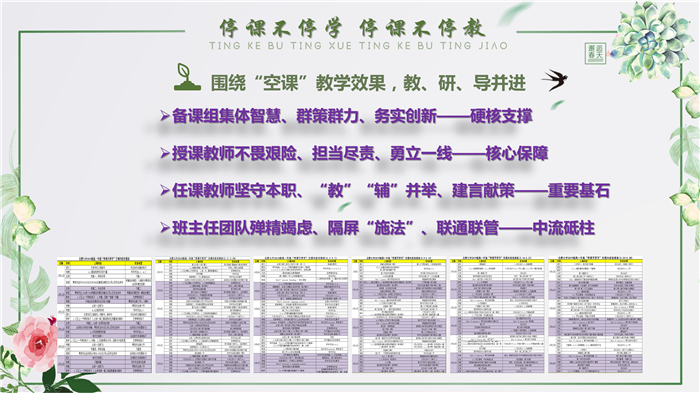 五育并舉抓落實(shí)，同“屏”共振見實(shí)效(圖5)
