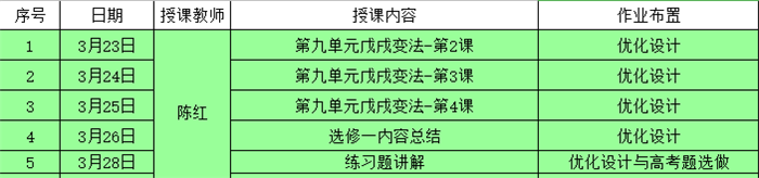 沒(méi)有一個(gè)冬天不可逾越，沒(méi)有一個(gè)春天不會(huì)來(lái)臨(圖1)