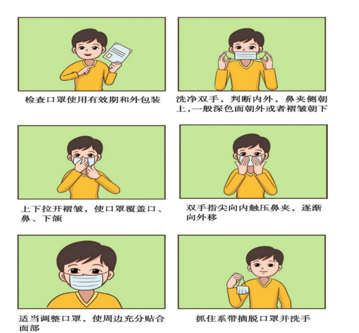 防疫知識學(xué)習(xí)，返校準(zhǔn)備進(jìn)行中(圖2)