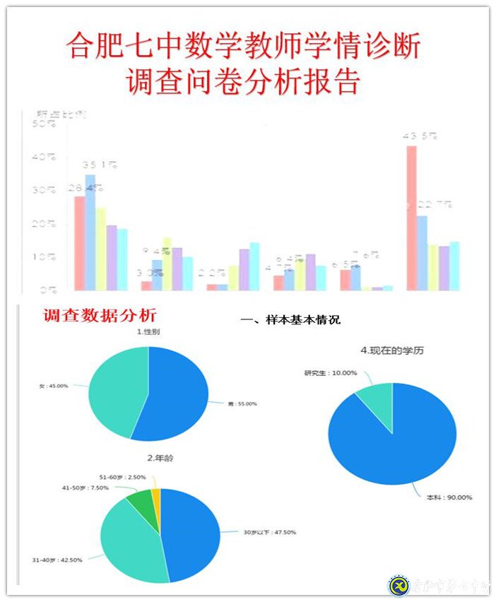 課題成果分享激活力  研究任務(wù)細化強動力(圖1)