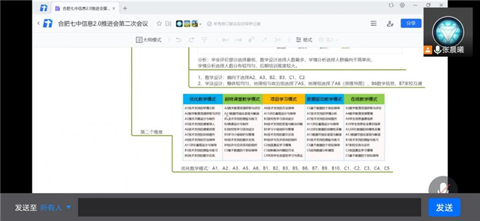 教科研處：酷暑疫情無阻斷，線上辦公共教研(圖7)