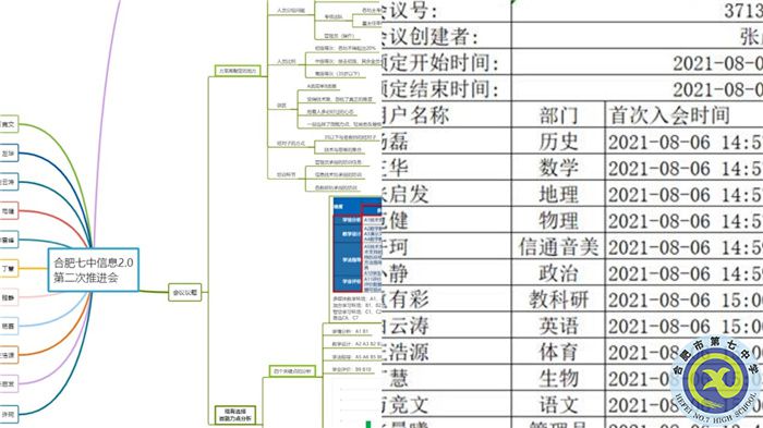 教科研處：酷暑疫情無阻斷，線上辦公共教研(圖3)