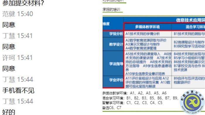 教科研處：酷暑疫情無阻斷，線上辦公共教研(圖5)