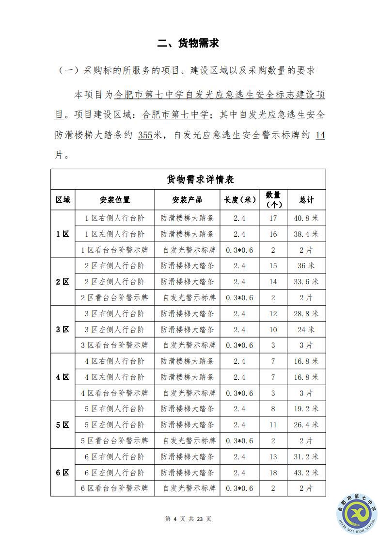 合肥七中運(yùn)動場臺階自發(fā)光應(yīng)急逃生安全標(biāo)志建設(shè)項(xiàng)目招標(biāo)公告(圖4)