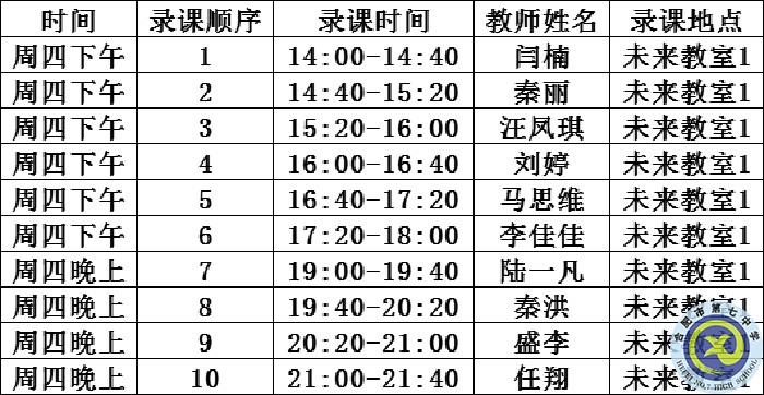 合肥七中深度開展“大研討、大交流”活動(圖7)