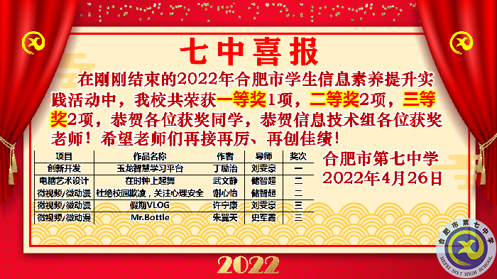 合肥七中在2022年合肥市學(xué)生信息素養(yǎng)提升實(shí)踐活動中再創(chuàng)佳績(圖1)