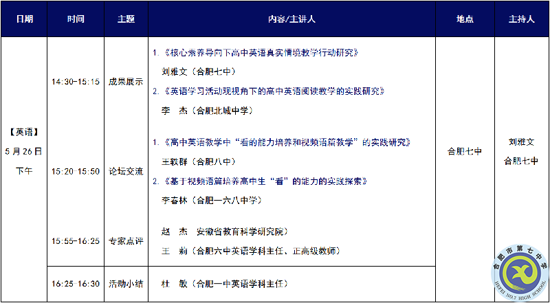 合肥七中認真組織參與全市“大研討、大交流”成果展示周活動(圖2)