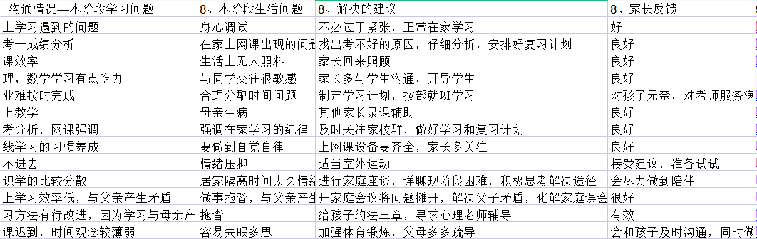 家?！耙摺逼?，用“心”護航(圖9)