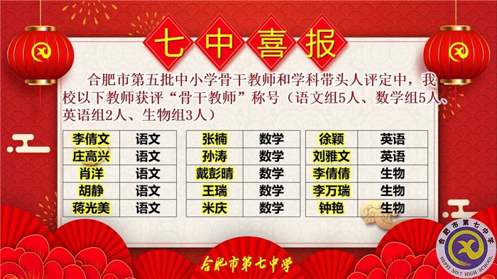 11位學(xué)科帶頭人，38位骨干教師，這次評(píng)選合肥七中再受矚目！(圖4)