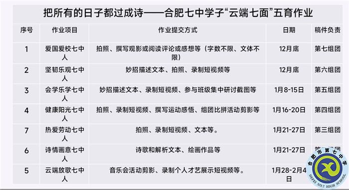 合肥七中高一寒假生活怎么過(guò)，看這一篇就夠了！(圖4)