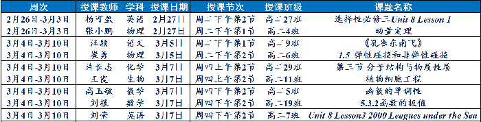 高二年級全員研討課活動2.png