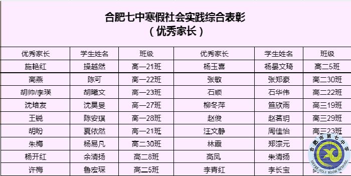 優(yōu)秀家長(zhǎng).png