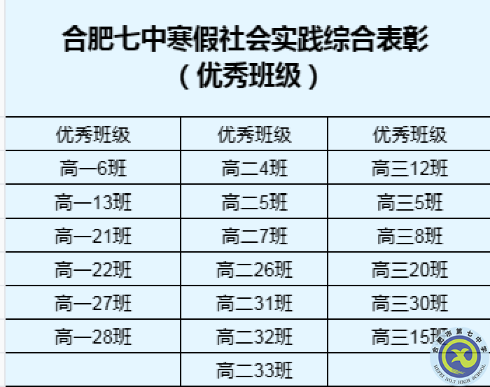 優(yōu)秀班級(jí).png